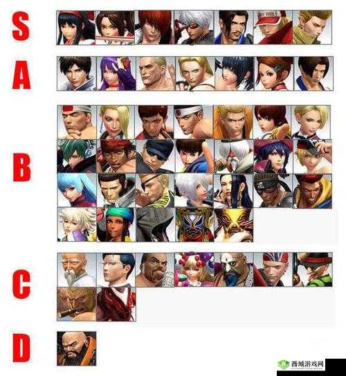 拳皇97ol：角色克制解析与PK搭配攻略