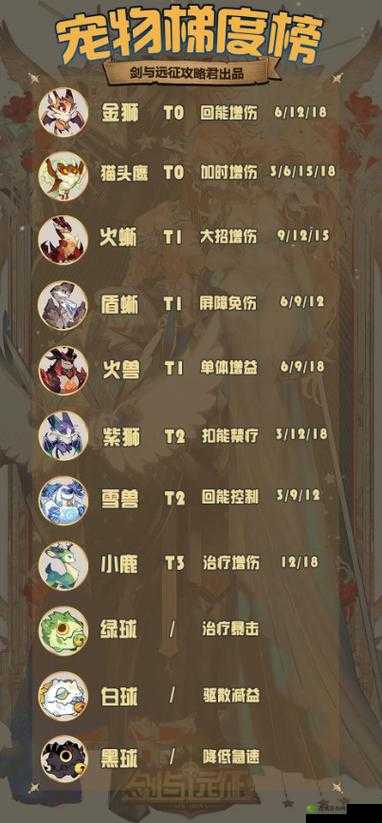 《舞神排行榜系统详解：功能特点与优势》