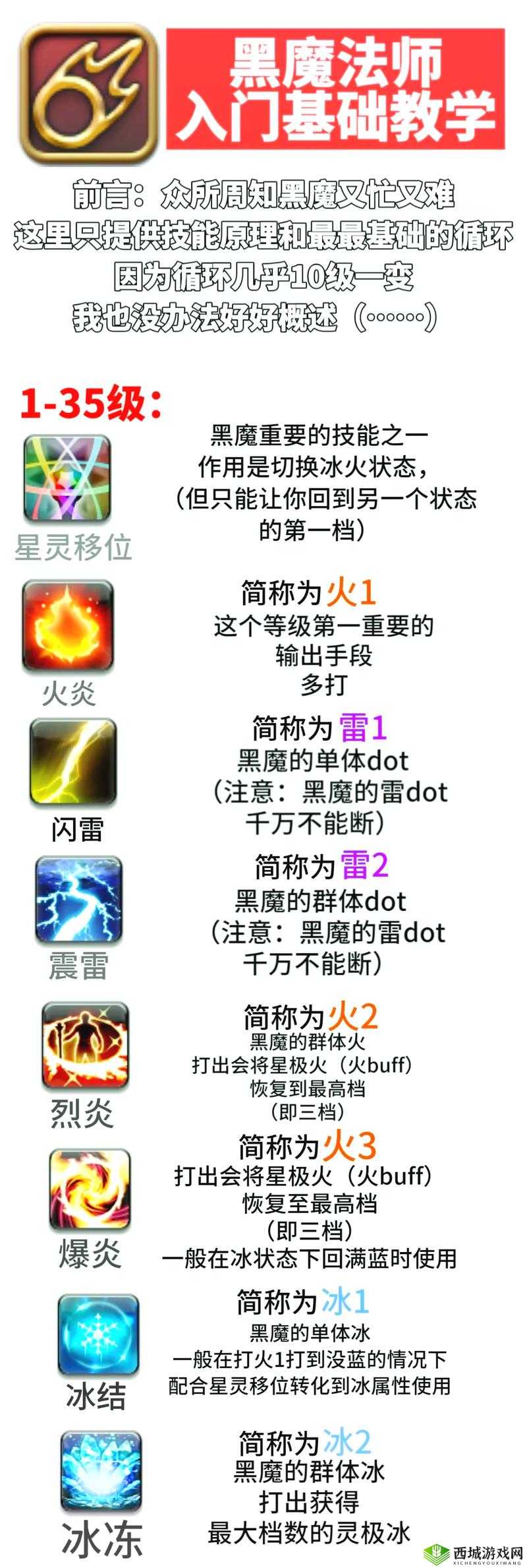 手游仙剑奇侠传三星获取全攻略 从新手到高手的详细指南与技巧分享