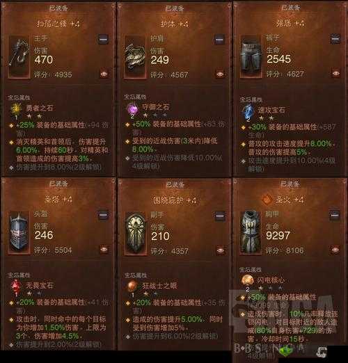 暗黑破坏神手游圣教军装备搭配攻略：全方位推荐圣教军顶级装备搭配秘籍