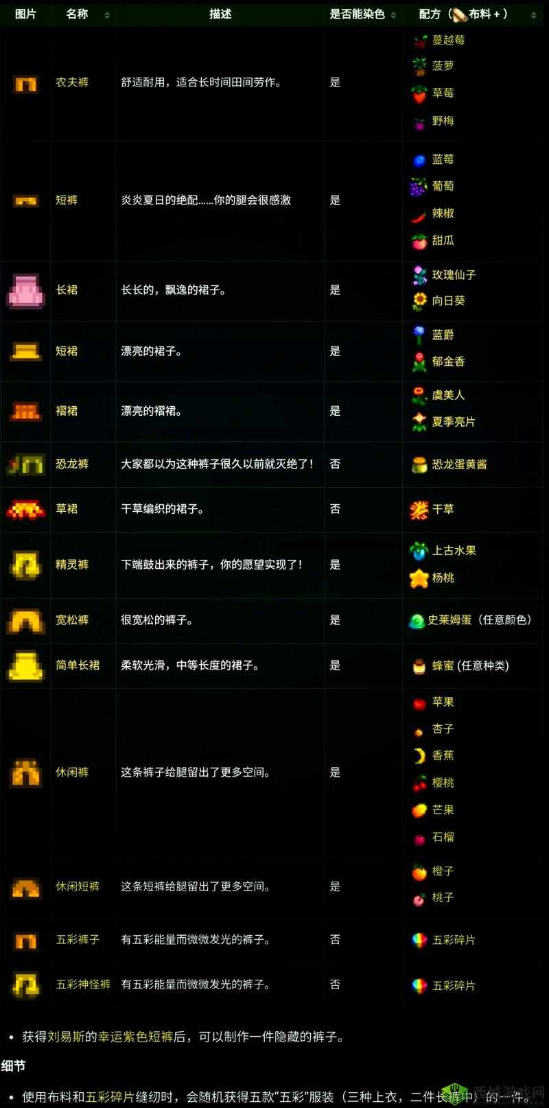 彩胶冻获取全攻略：星露谷物语中的秘诀