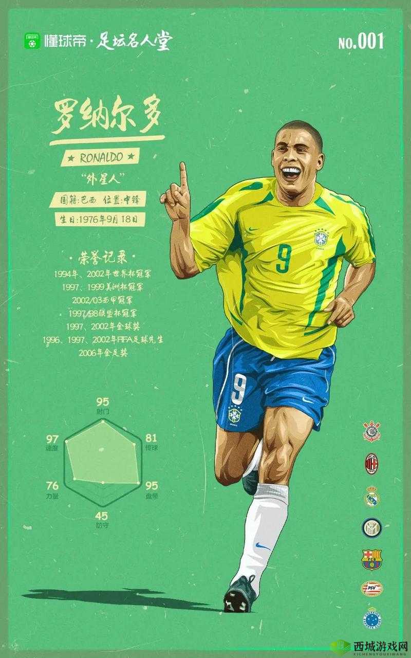 天天足球评测:大牌球星表现由我精准剖析