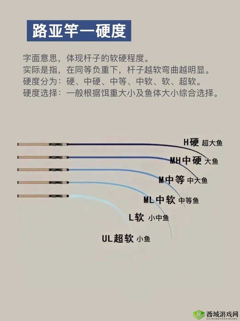 封神纪元新手必知 职业选择的最佳推荐指南