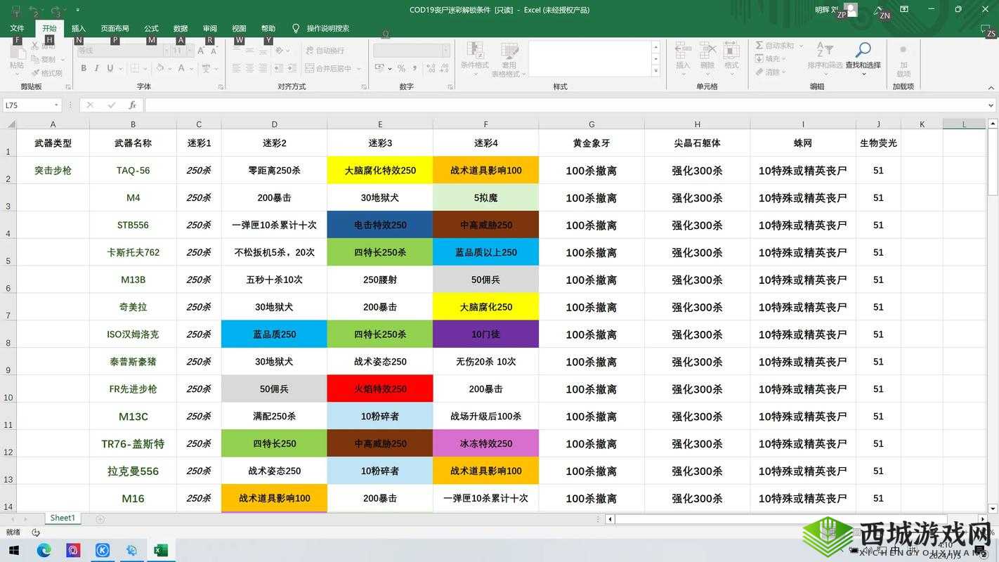 使命召唤19：中国特种兵获取攻略——特种兵角色解锁指南
