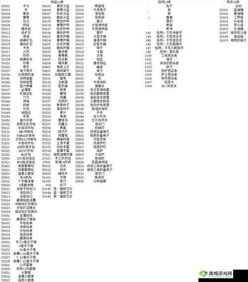 召唤与合成安卓兑换码及暗码大汇总 全面详细攻略一览