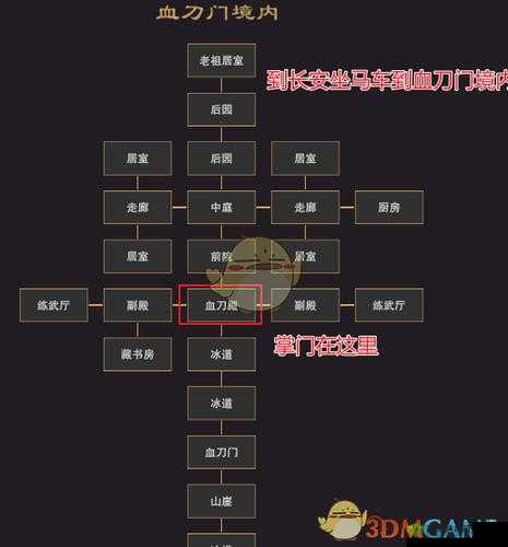 我来自江湖华山掌门之地位揭秘：掌门位置详解