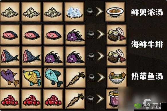 饥荒海滩鱼子酱秘制：海洋美味鱼子酱效果的独特制作法