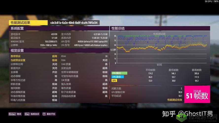 鬼泣4特别版双显卡切换独显解决游戏运行缓慢