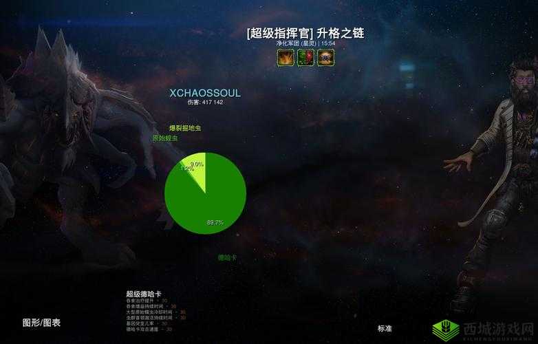 魔兽世界现世现报成就攻略大全:完成现世现报成就的方法与步骤详解