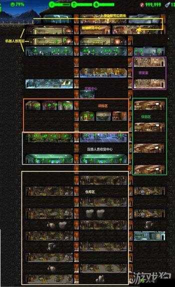 辐射避难所防御土匪：最佳建造策略与防御布局