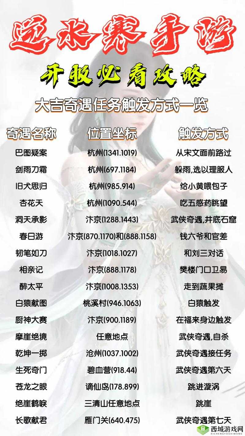 逆水寒神候令攻略：制作流程经验活动玩法及丰厚奖励介绍