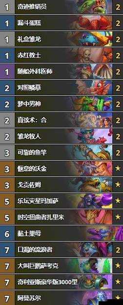 炉石传说：宴会牧师卡组解析——前50传说排名必备攻略