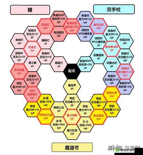 勇者斗恶龙11薇若妮卡专属套装获取攻略：薇若妮卡衣服的秘密宝藏探索之旅