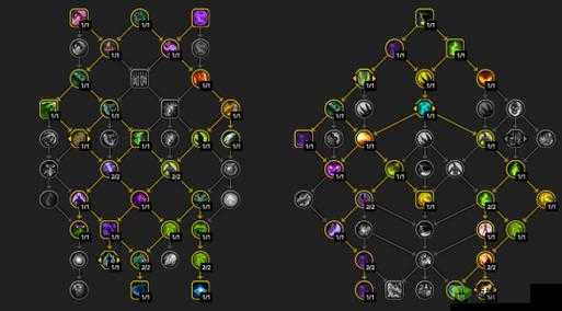 魔兽世界7.1恶魔猎手改动详解:技能调整与提升攻略