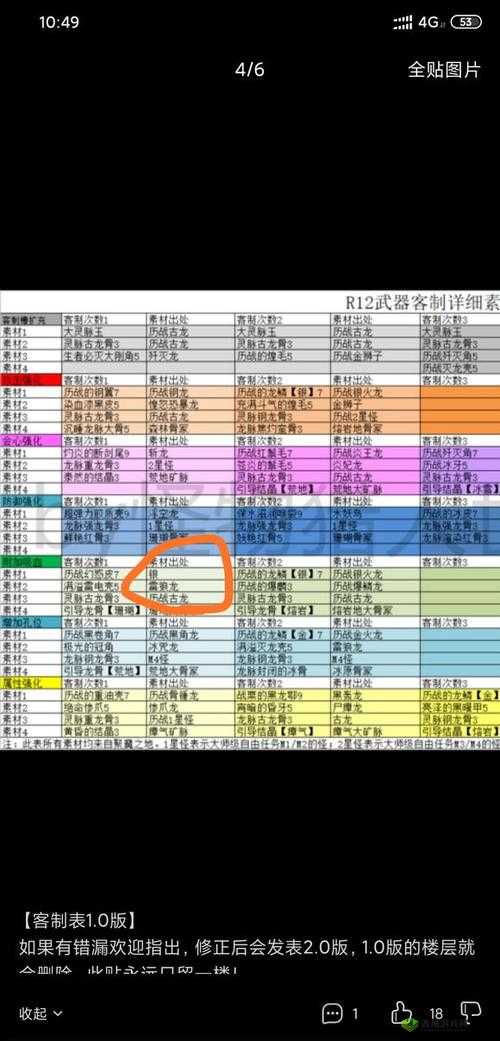 怪物猎人世界全武器招式攻略:武器出招表详解与操作指南