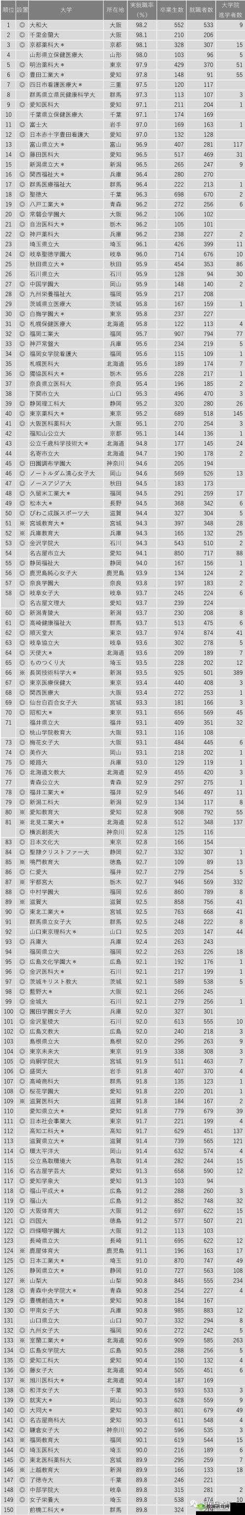 日本 2021 免费一二三四区相关内容汇总