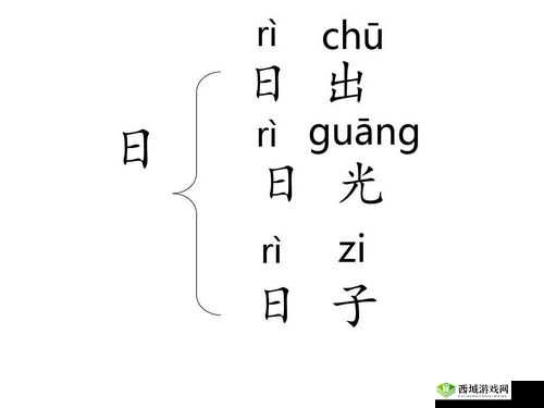 上面一个日下面两个：探究其含义与作用
