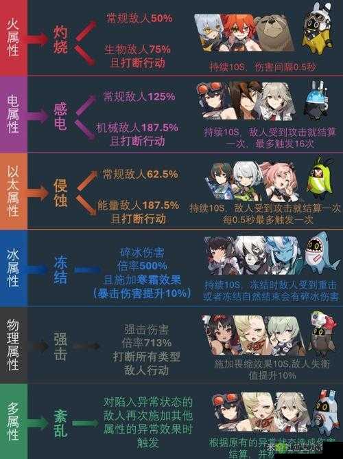 黑暗之魂重制版夹缝森林敌人攻略：敌人属性及掉落物品详解