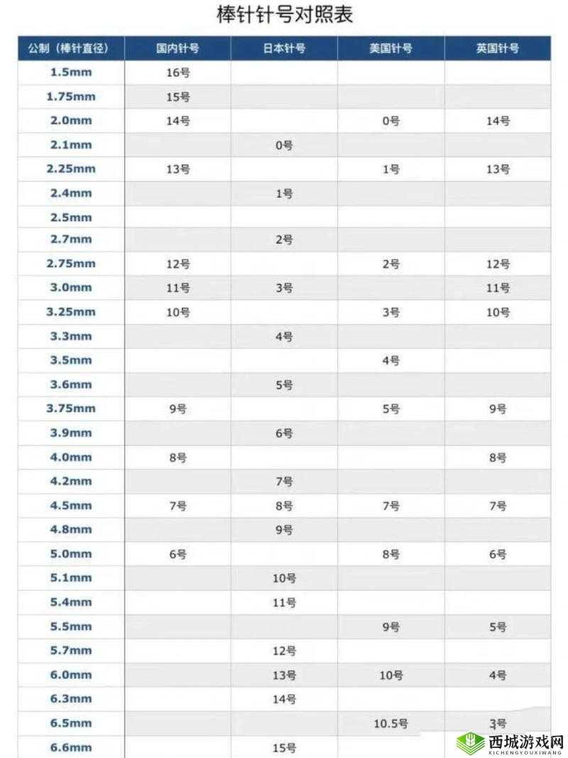 日本精品一线二线三线区别解析
