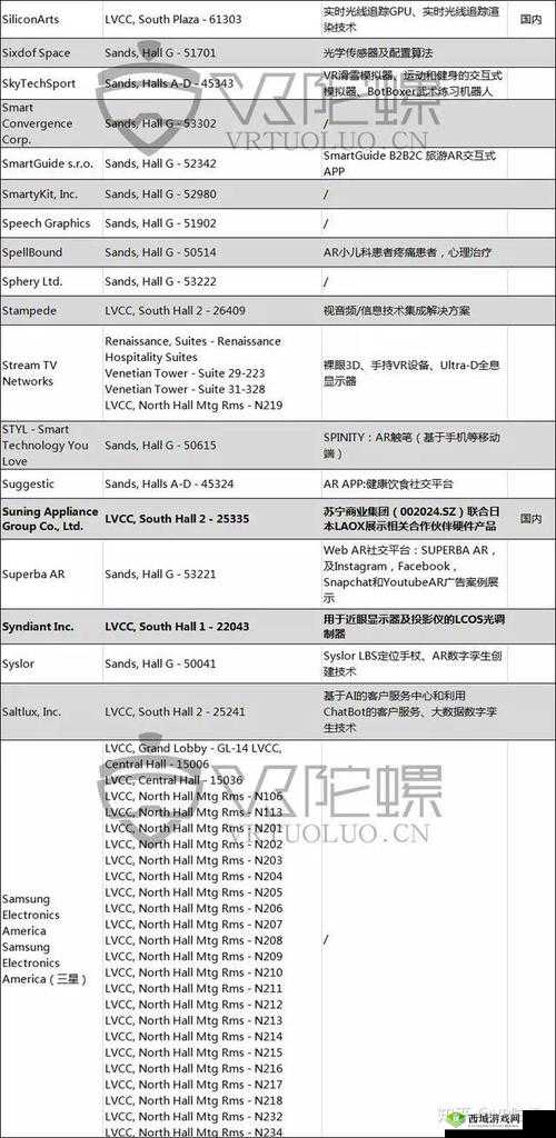 人曾交互 CES 怎么注册：详细指南