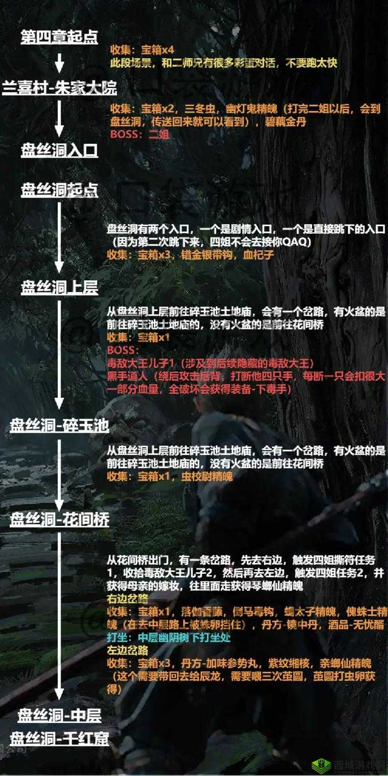 超级情圣2第章完美攻略：选项流程详解