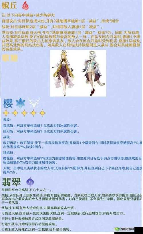 天天炫斗爱丽丝角色深度解析：属性技能全面评价及实用性探讨