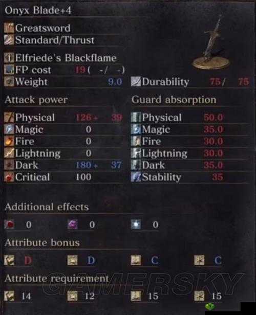 黑暗之魂3侍女短剑获取攻略：位置详解与获取指南