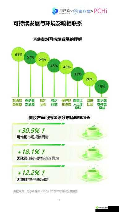日本精产品一二三产品:探索日化的精髓