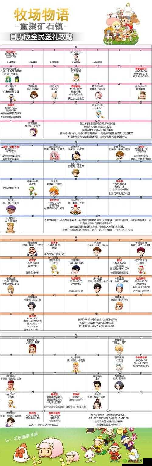 牧场物语再会矿石镇宠物商人触发攻略详解:出现条件与触发方法介绍