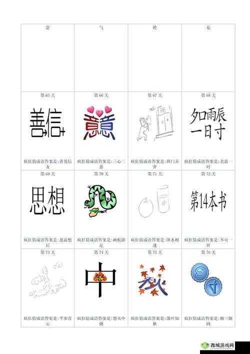 疯狂猜成语 4 翅膀相关答案揭秘:探寻神秘成语之谜