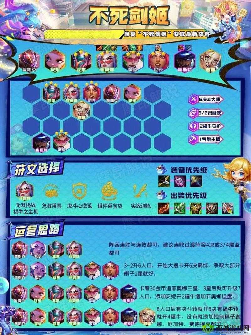 LOL剑姬无双剑技分析：菲欧娜技能与属性解析