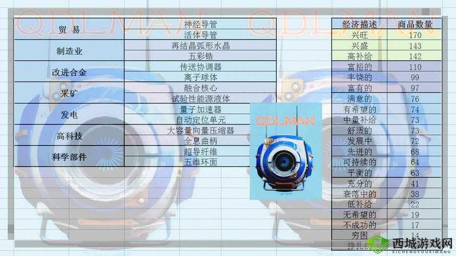 新手指南：无人深空探索新手必备大攻略