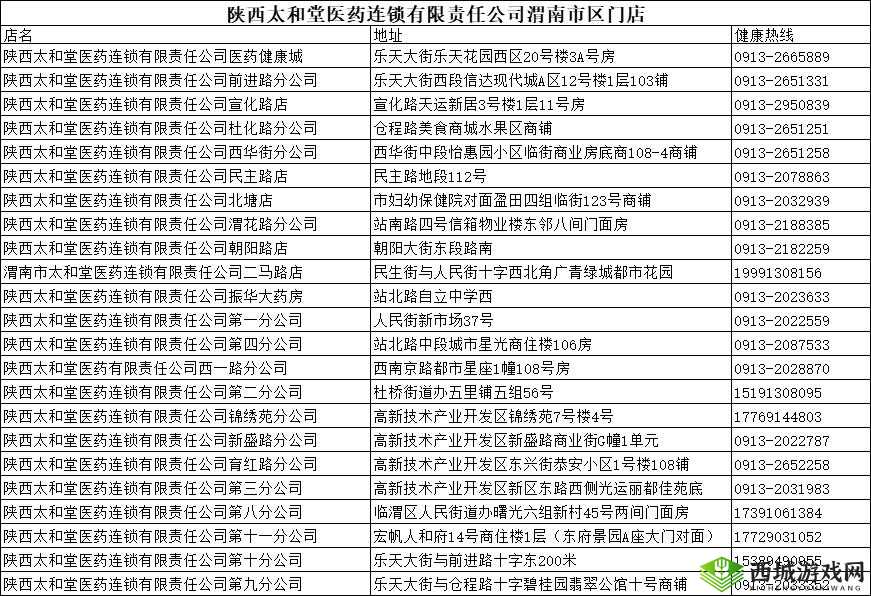 品 se 堂最新地址：具体地址暂不公开