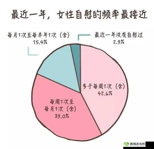 69xxxjk 自慰相关话题探讨