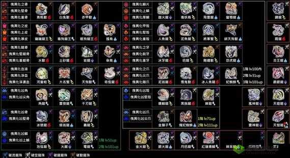 怪物猎人世界:勇气猎弓II图鉴详解——属性解析与合成素材指南