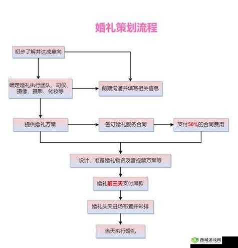 天下HD符文材料获取攻略：升级必备素材指南
