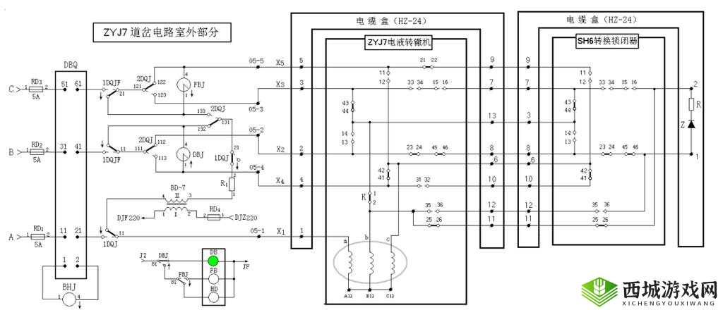 高 H 抽插不能合拢的困扰原因探讨