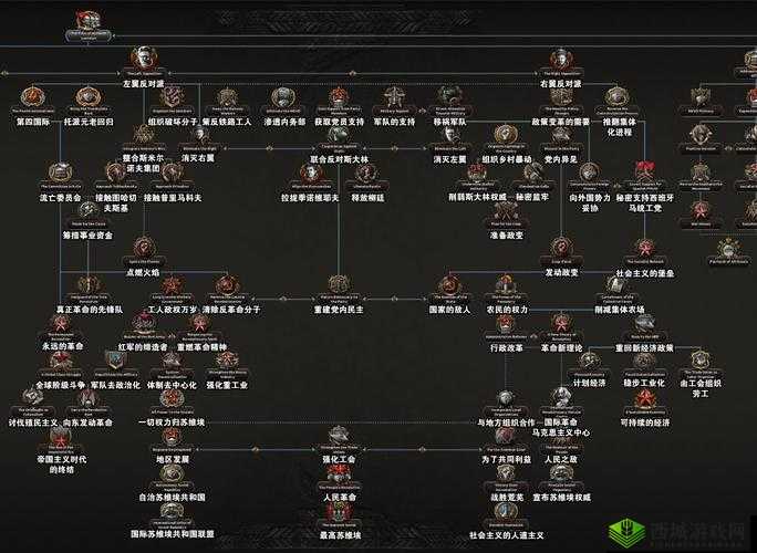 钢铁雄心4装甲值计算方法：装甲与穿甲的计算