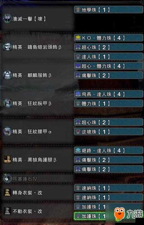 怪物猎人世界大锤平民配装攻略:锤子无属性极致物理攻击配装