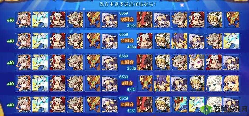 魂器学院竞技场高胜率阵容角色大揭秘，助你制霸竞技场