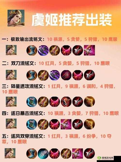 王者荣耀虞姬团战完美发挥指南 掌控战场输出制敌取胜攻略