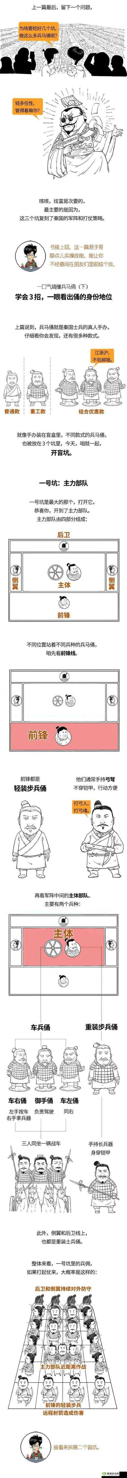 《仁王兵马俑攻略手册：解锁兵马俑战斗秘籍与攻略指南》