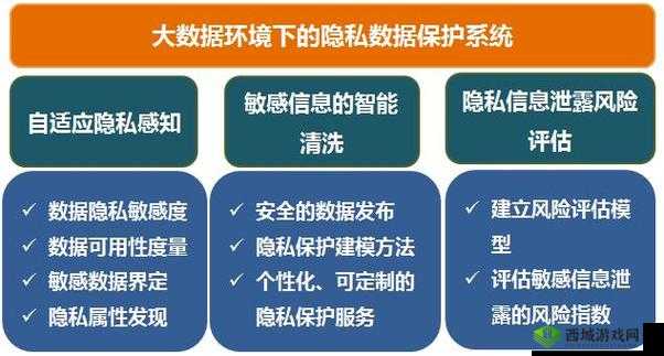 日本隐私监管:数据保护与个人权利的平衡