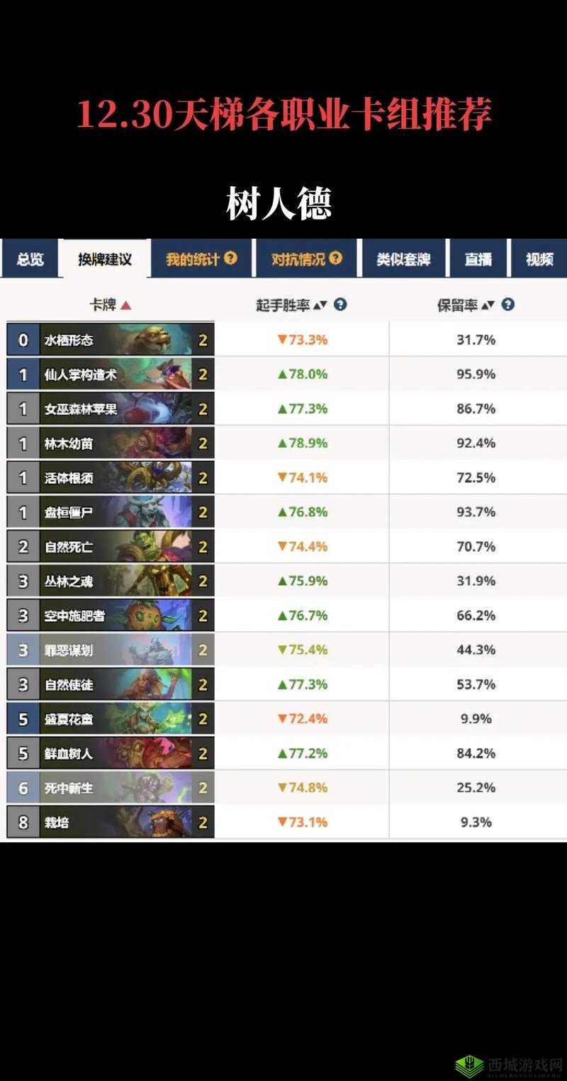 炉石传说加基森全职业卡组推荐：职业新卡组攻略大全