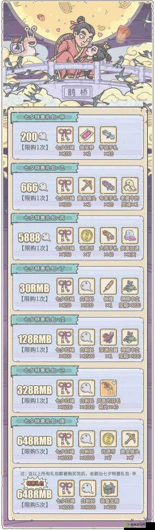 最强蜗牛转服数据保留情况全析:转服数据问题一览