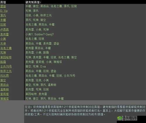 《守望先锋》DVA大招克制关系解析:英雄克制与反克制策略指南