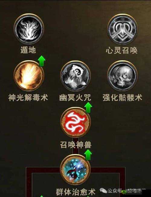 道士的终极技能:召唤月灵