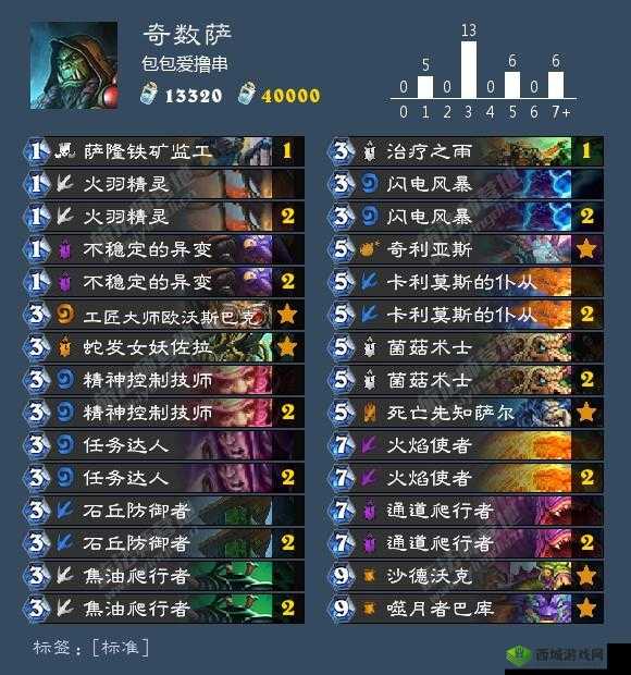 炉石传说:萨满稀有卡组深度解析与攻略指南