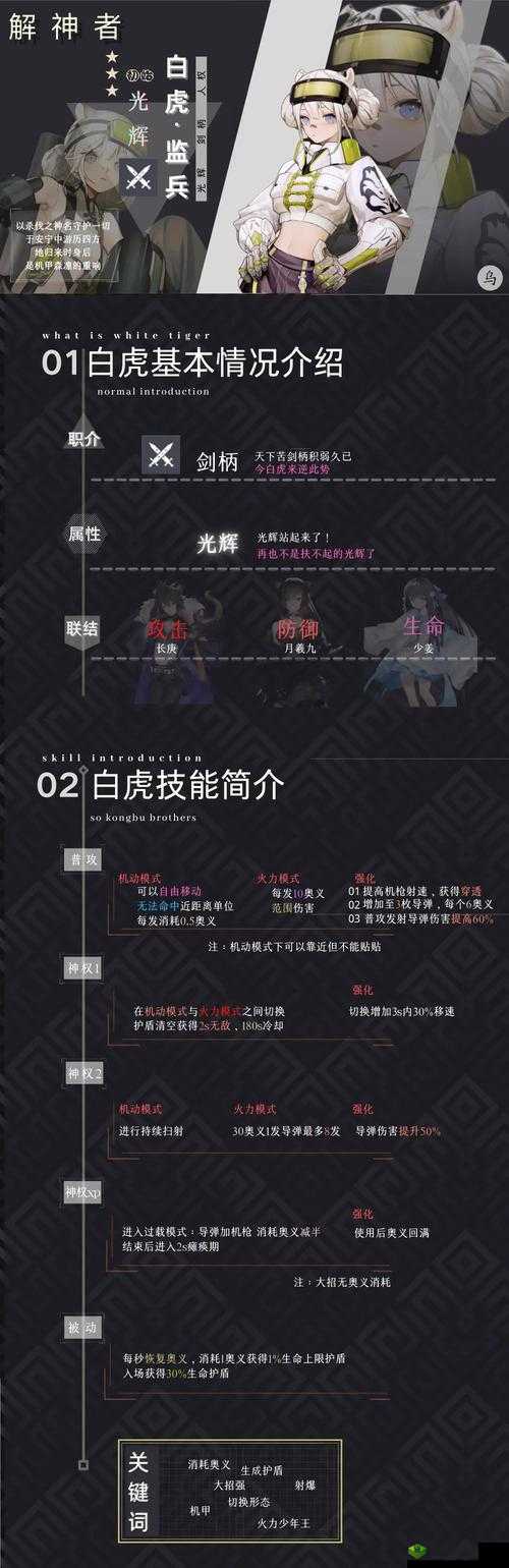 解神者自动刷图攻略:轻松刷爆全图