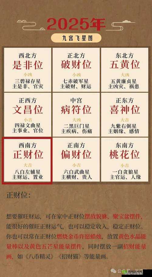 梦幻诛仙手游生肖攻略:生肖打法技巧全解析